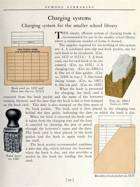 Remember Vintage Library Checkout Cards And Due Date Slips Click