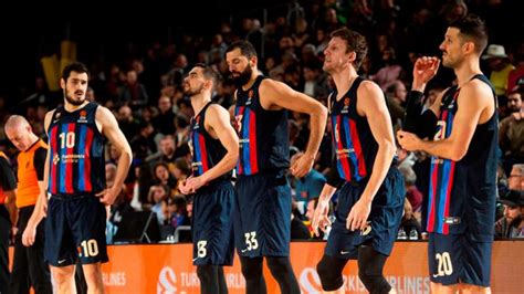 Fc Barcelona Basket Hoy Dónde Ver Online Cuándo Juega Canal Y Tv Del Próximo Partido De