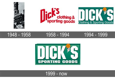 Dick S Sporting Goods Logo And Symbol Meaning History Sign