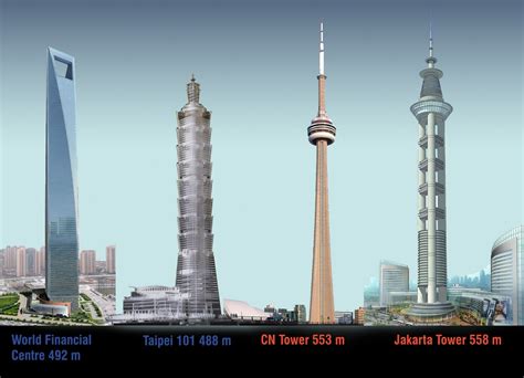Menara Jakarta, menara tertinggi di dunia! | mOjO_WebSter.com