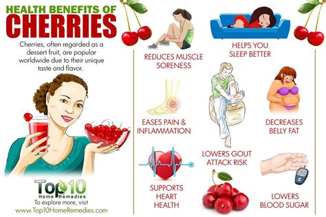 Health Benefits Of Cherries Why This Fruit Is A Superfood Top 10 Home Remedies