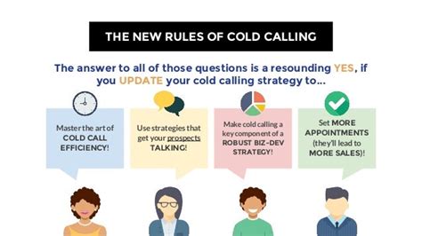 The Seven Rules Of Cold Calling Cold Calling Rules Infographic Vrogue