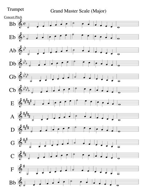 Finale 2000b Trumpet Major Scalesmus Saxophone Sheet Music