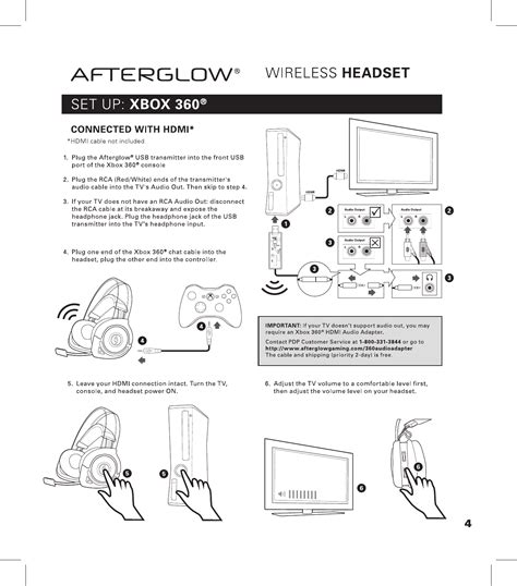I do not have detailed instructions here, as i have not tested this process out myself. KS_1549 Xbox Headphone Jack Wiring Diagram Schematic Wiring