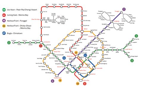 Singapore Mrt Travel Guide 2020 Complete Guide For Travel By Mrt In