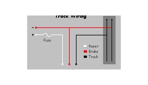 slot car wiring diagram