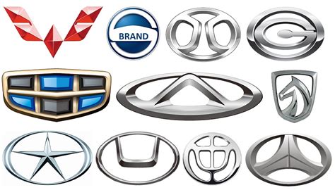 This model set is not for 3d print. Chinese Car Logos - Picture Click Quiz - By alvir28