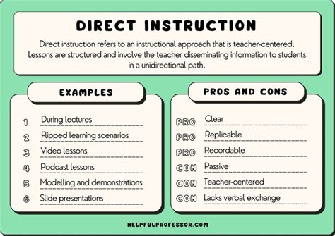 10 Direct Instruction Examples 2024