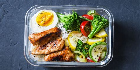 Ultimate Guide To Meal Prep For Building Muscle And