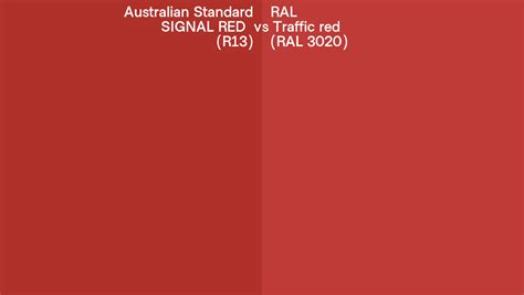Australian Standard Signal Red R13 Vs Ral Traffic Red Ral 3020 Side