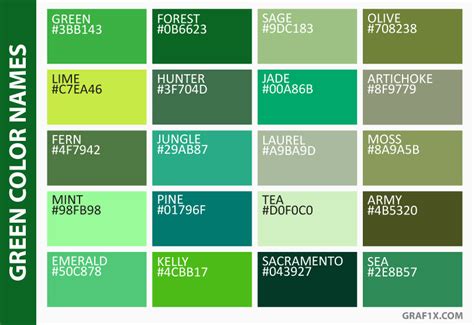 Green Color Chart With Names