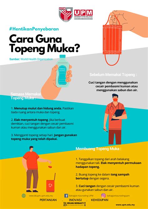 Maybe you would like to learn more about one of these? Tarikh Input: 14/07/2020 | Kemaskini: 27/07/2020 | anis_akmil