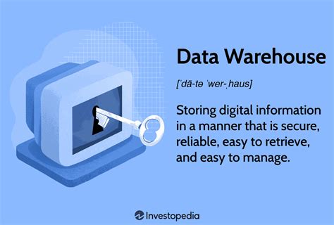Data Warehouse Images