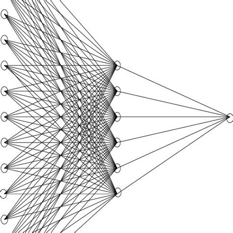 The Bayesian Neural Network Architecture Of Classifier 2 Spacer 1 Is