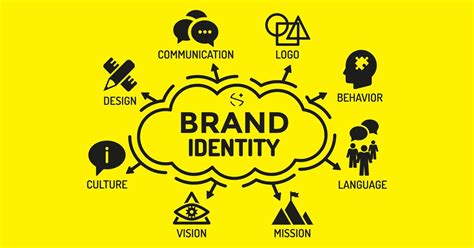 Brand Identity Examples Elements Tips And Tricks