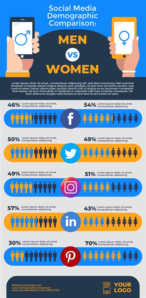 Social Media Infographic Social Media Infographic Gambaran
