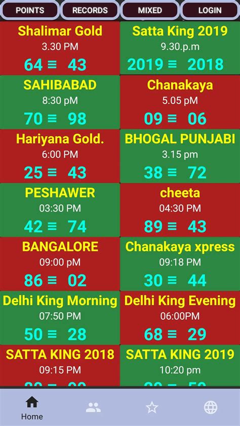 Download Scompany Satta King Result Sattaking App Android On Pc