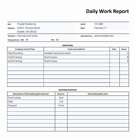 Construction Daily Report Template Word