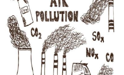 Air pollution causes deaths and respiratory disease. 7 Different Types of Air Pollution And Its Causes and ...