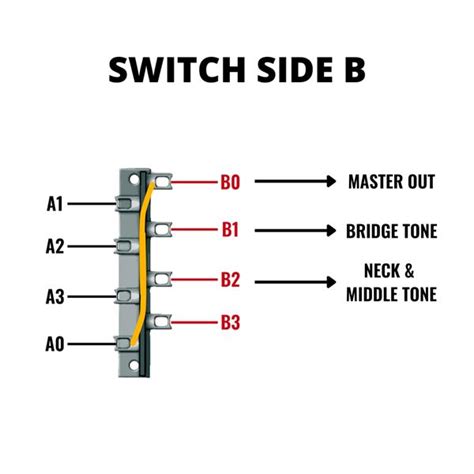 Way Selector Switch Diagram