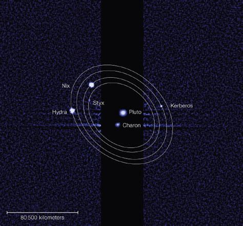 The international astronomical union approved the names. Kerberos and Styx: Pluto's Two Recently Discovered Moons ...