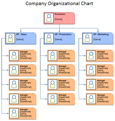 Microsoft Office Excel Organizational Chart Template