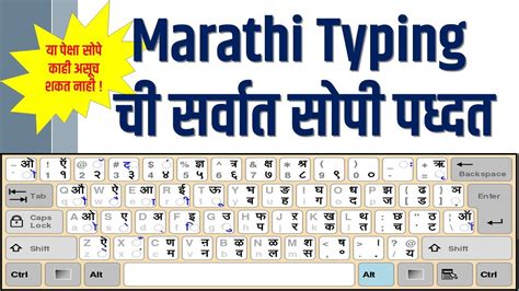 Marathi Typing English To Marathi Online Marathi Typing Gambaran
