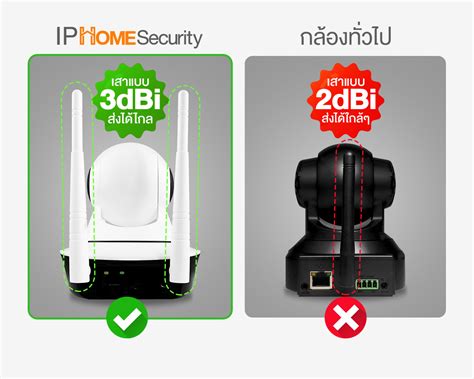 Ip Home Security 2 เสา แรง ชัด