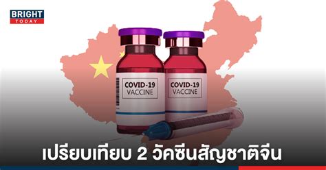 เปรียบเทียบ! 2 วัคซีนสัญชาติจีน 