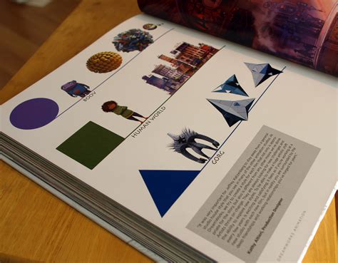 Art Book Review The Art Of Dreamworks Animation Rotoscopers