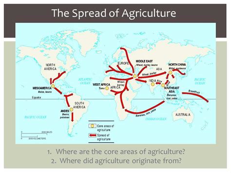 How Did The Agricultural Changes Which Took Place ️ Updated 2022