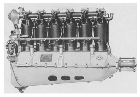Mercedes D III Aircraft Investigation Aircraft Engines