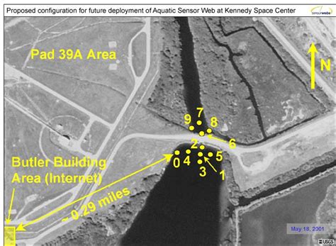 Ksc campground from mapcarta, the free map. Sensor Webs Deployments - Kennedy Space Center Launch Pad
