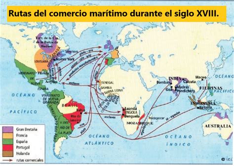Expansión Territorial Y El Comercio Curriculum Nacional Mineduc Chile