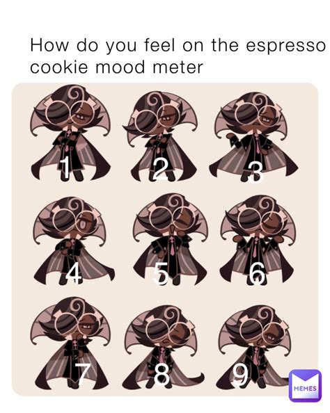 How Do You Feel On The Espresso Cookie Mood Meter Cottoncookie Memes