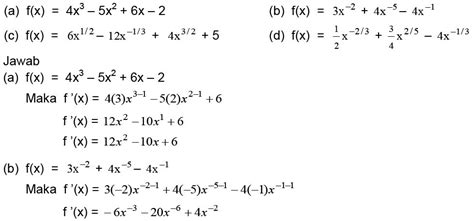 Aturan Dasar Turunan Fungsi Aljabar Materi Lengkap Matematika