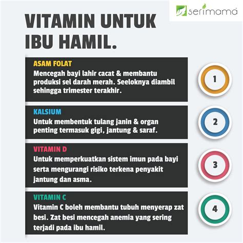 VITAMIN UNTUK IBU HAMIL . . Jom... - Serimama Set Berpantang.
