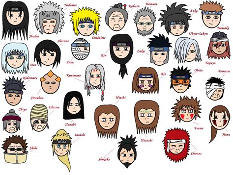 Naruto Main Characters List Hot Sex Picture
