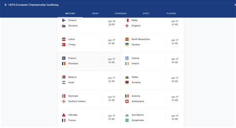 Hasil Lengkap Pertandingan dan Klasemen Grup Kualifikasi Euro 2024