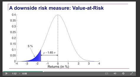 statistics - Finding z-score of probability - Mathematics Stack Exchange