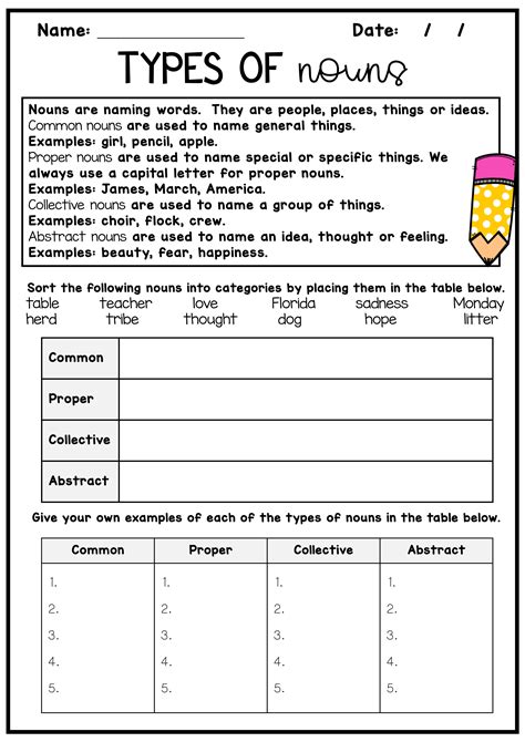 Worksheets About Nouns
