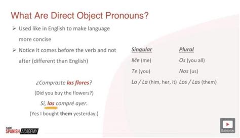 Spanish Direct Object Pronouns Explained Storylearning