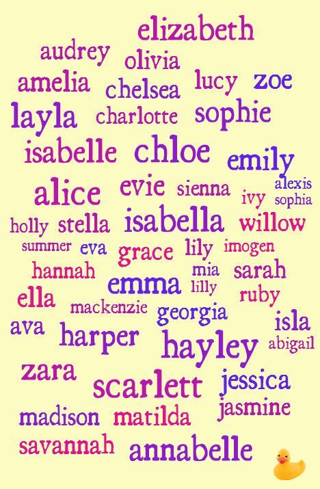 top 50 girls names for australia in 2012 see the full gallery au