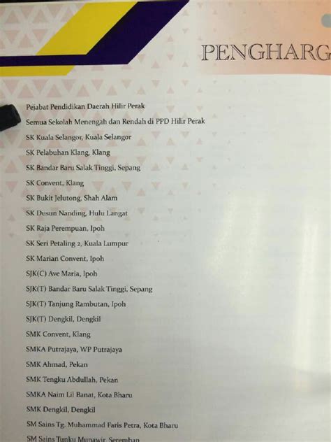 Copyright © 2020 perak state government. PENGURUSAN KUALITI PEJABAT PENDIDIKAN DAERAH HILIR PERAK ...