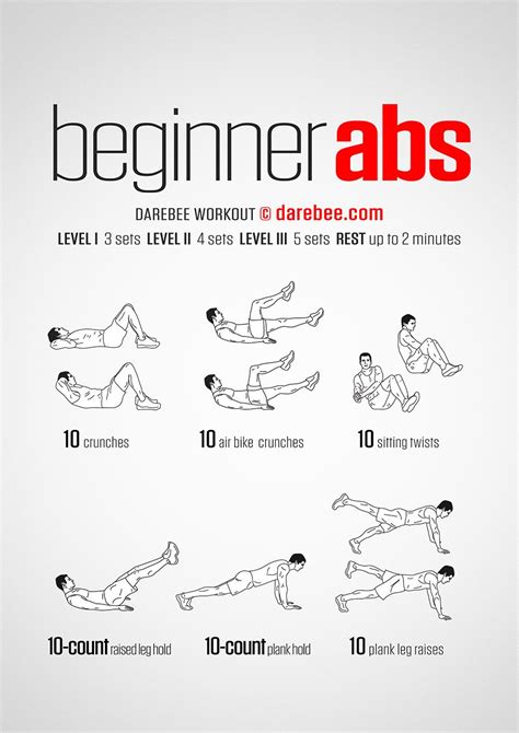 Beginner Abs Workout Beginner Ab Workout Gym Workout For Beginners Abs Workout For Women