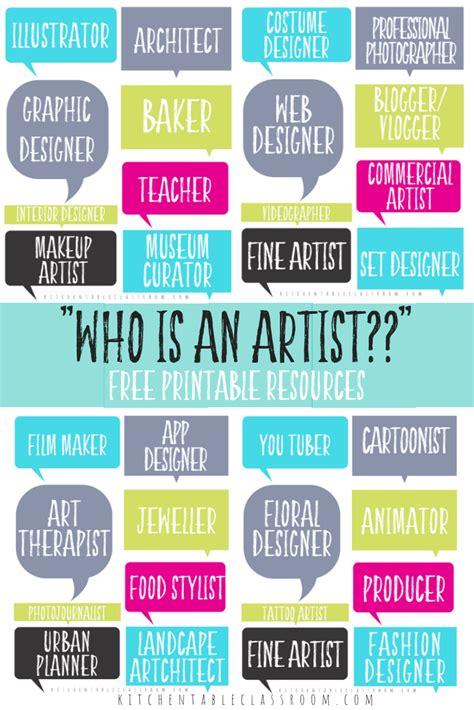 Careers In The Arts Jobs In The Arts Pinterest Jobs In Art Art