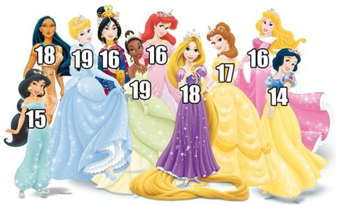 How Old Are The Disney Princesses Disney Princess Ages Disney