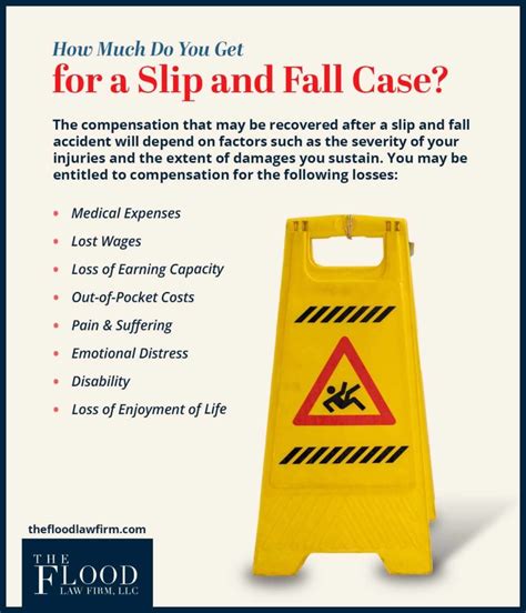 Connecticut Slip Fall Accident Attorneys The Flood Law Firm