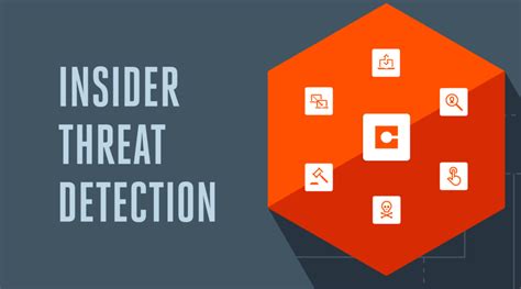 The Benefits Of Using An Insider Threat Detection Program Gbhackers