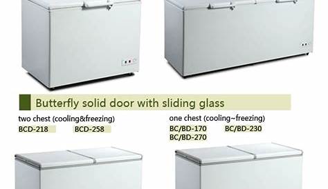 China Solid Door Chest Freezer (BC/BD-235, BC/BD-520, BC/BD-170, BCD
